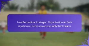 2-4-4 Formation Strategier: Organisation av fasta situationer, Defensiva ansvar, Anfallsmönster