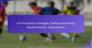 2-4-4 Formation Strategier: Spelarpositionering, Rörelsemönster, Spelscenarier