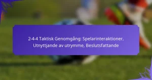 2-4-4 Taktisk Genomgång: Spelarinteraktioner, Utnyttjande av utrymme, Beslutsfattande